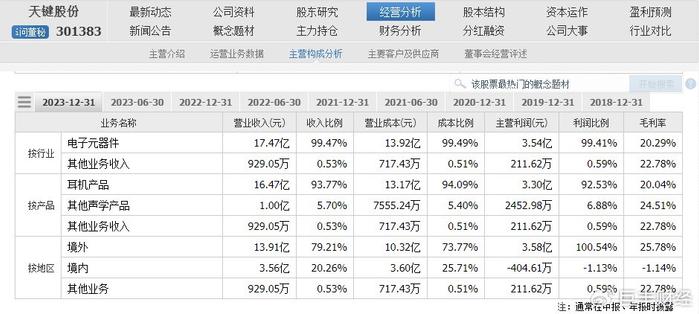 ***4777777开***记录,时代***解释落实_精英版29.70