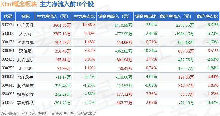 ***天天开******大全,持续设计解析_Z39.952