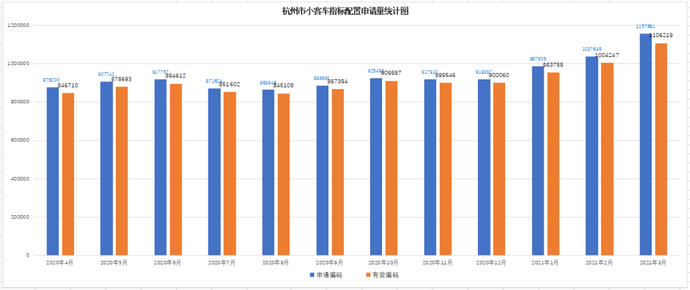 ***4777777的开***结果,实地分析数据执行_标准版21.528