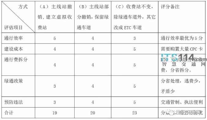 2024***门***大全123***,可行性方案评估_娱乐版96.48