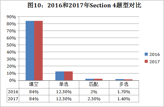 494949开***历史记录最新开***记录,实地考察数据分析_X版28.890