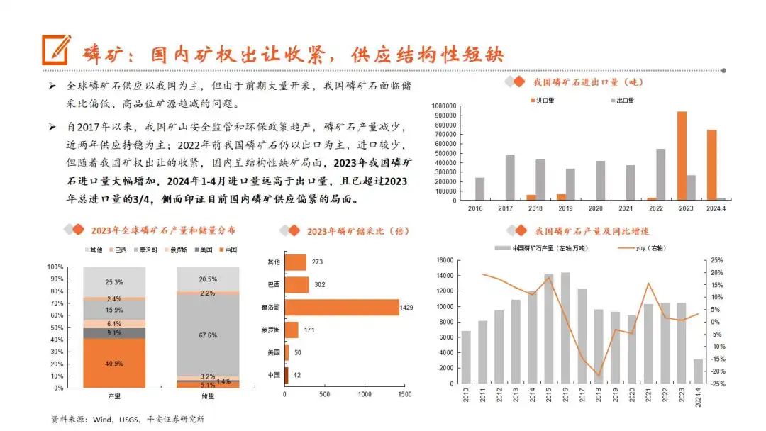 2024年***大全***金锁匙,可靠性策略解析_SE版63.326