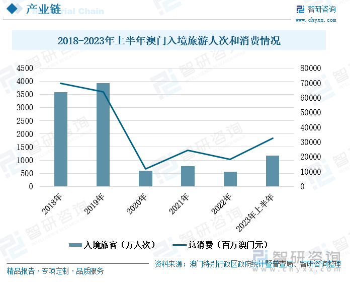 ***王中王100%的***2024,全面应用分析数据_AR38.139