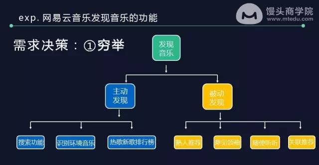 ***正版***与内部***,诠释分析定义_QHD85.76