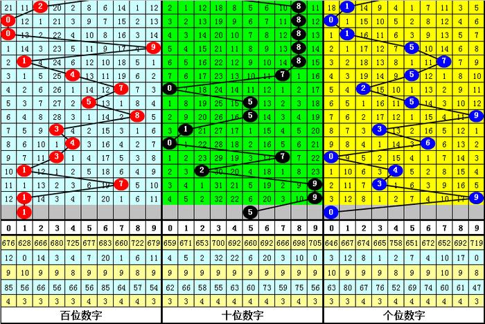 最准一肖一***一一子中特7955,精细化方案实施_3DM56.316