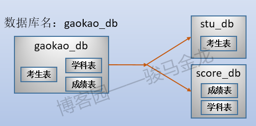 7777788888新版跑狗图解析,实地执行数据分析_QHD27.510