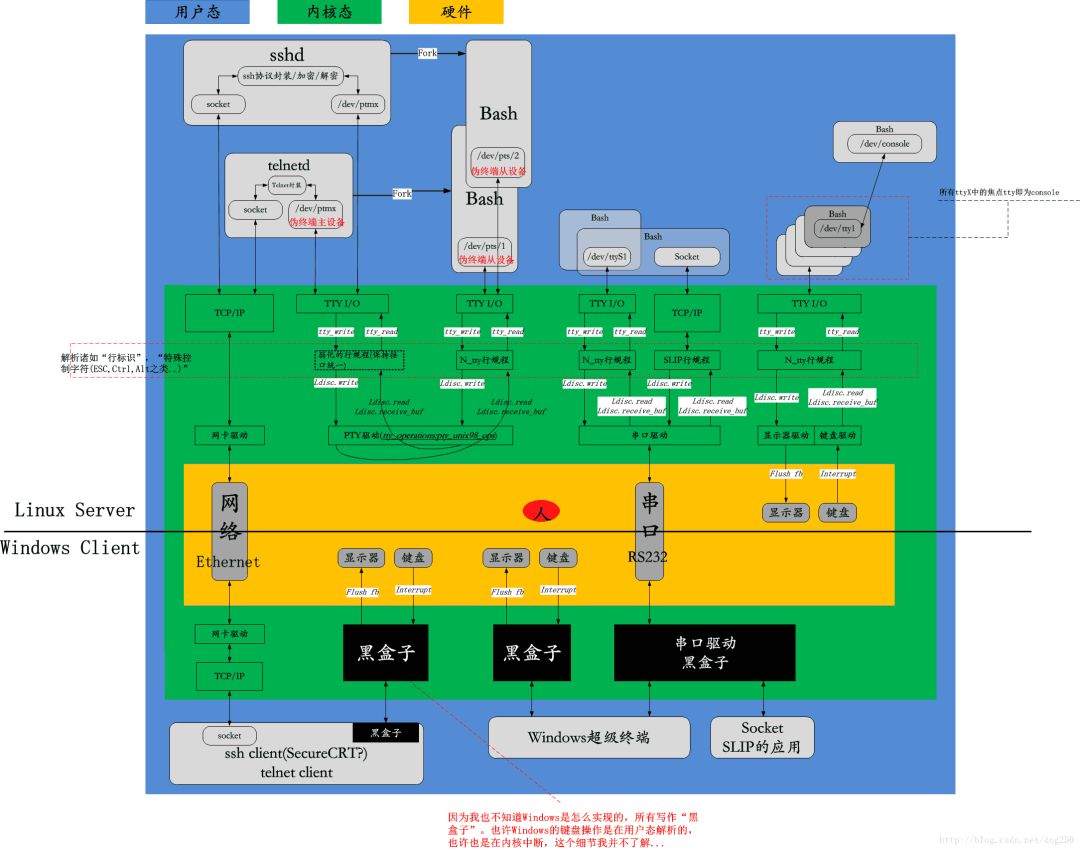 ***最准真正最准龙门客栈,决策***解释定义_Surface13.154