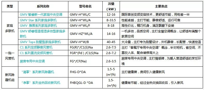 ***天天开******大全最新,快捷问题解决指南_D版22.629