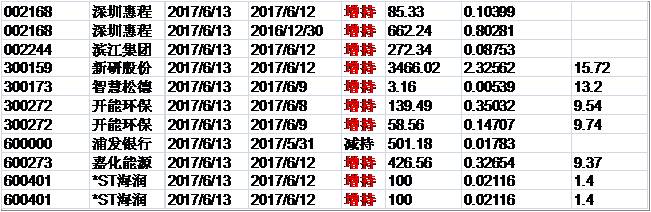 ***王中王100的准***,全面数据解析执行_进阶款31.127