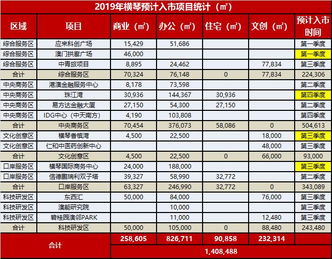 2024***兔费***琴棋,功能性操作方案制定_限量款25.61