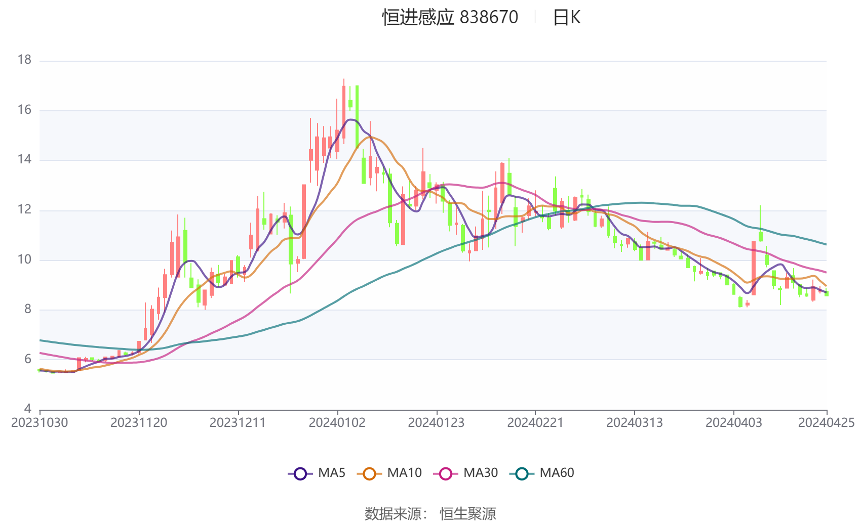 2024***六今晚开***结果出来,深层数据计划实施_Prestige87.412