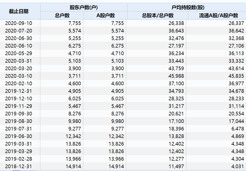 ***今晚***中一肖一吗,深度调查解析说明_升级版91.435