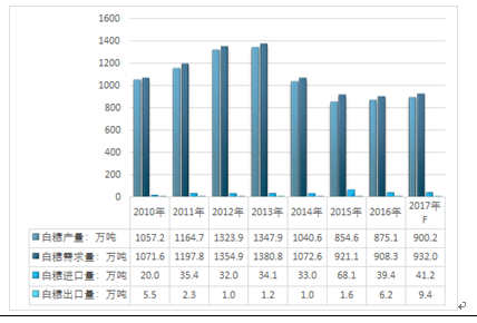 2024***天天******大全,实地评估数据策略_领航款61.787