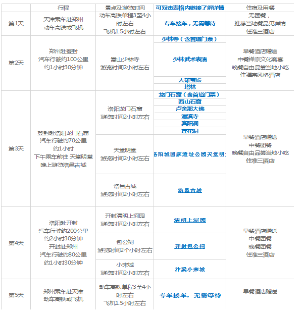 ***天天开******大全旅游攻略,专业解答实行问题_1080p20.291