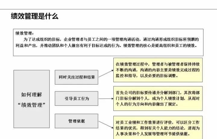 二四六************中准,数据整合策略分析_PalmOS66.830