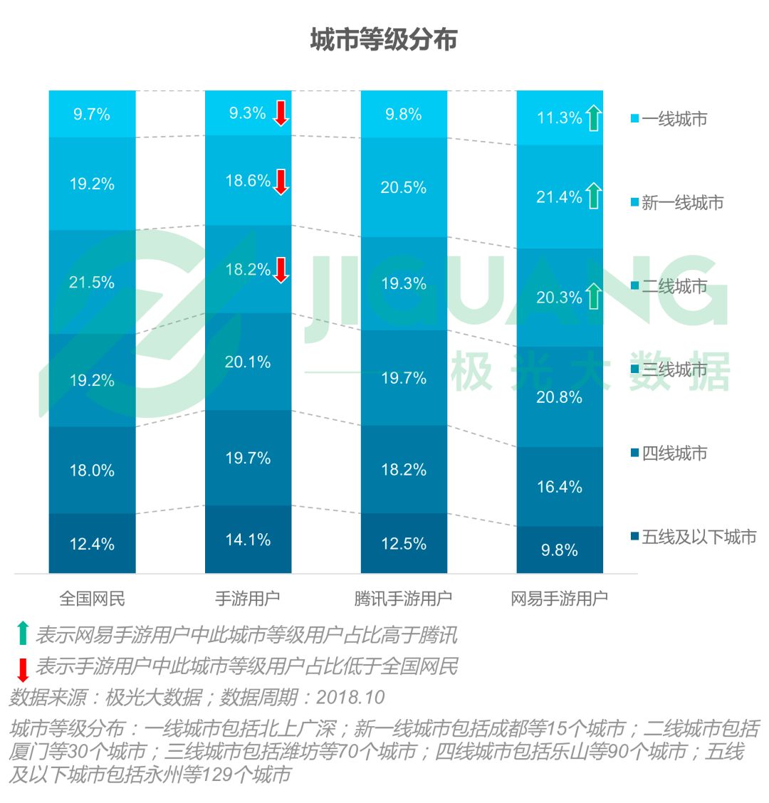 新奥今天开***结果查询,数据分析决策_Harmony28.873