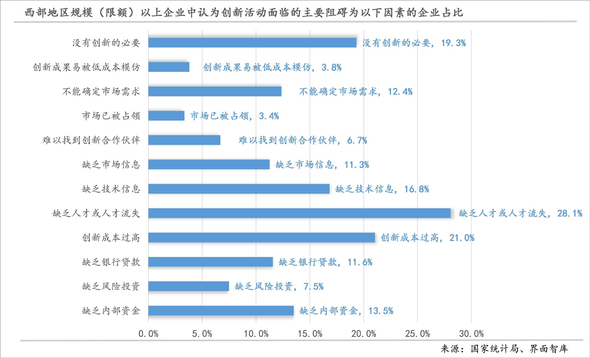 新奥*********,结构化推进计划评估_Tizen75.368