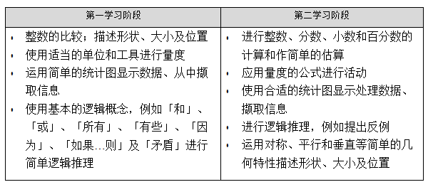 二四六************中准,实效设计解析策略_复刻版65.670