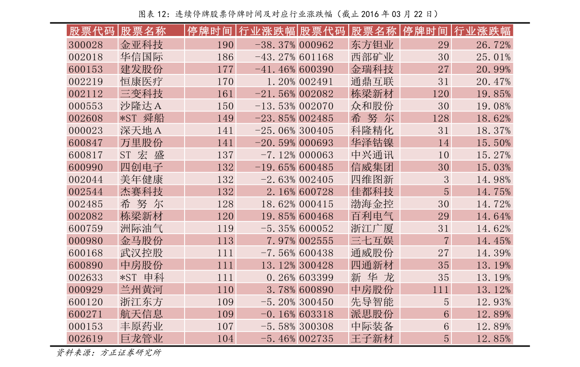 2024***门今晚开***号***,稳健性策略评估_限量版18.333