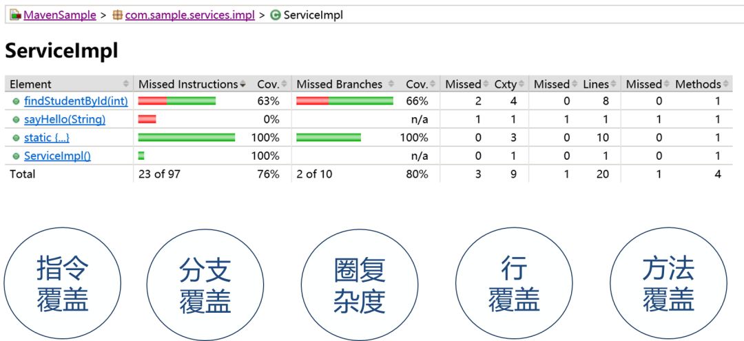 ***门中特*********,全面执行数据计划_高级款41.765