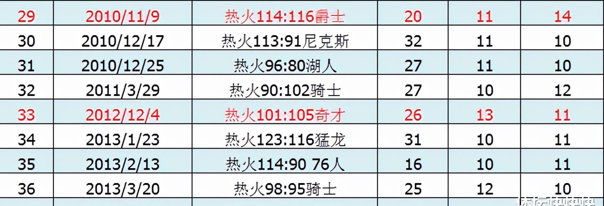 ***三***三******100%,确保成语解释落实的问题_KP44.365