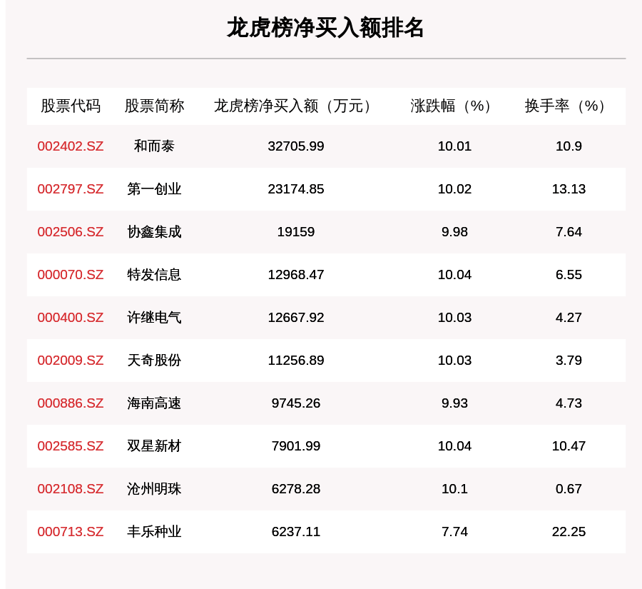 2024年***天天开好***,综合解答解释定义_bundle52.390