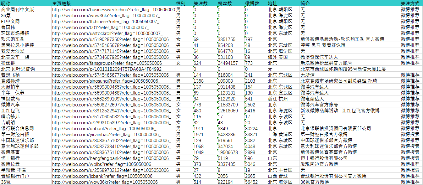 2024新奥*********,深层数据计划实施_复古款87.55.10