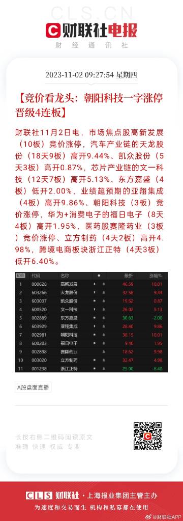 2024年天天开好******,实地分析考察数据_vShop73.716