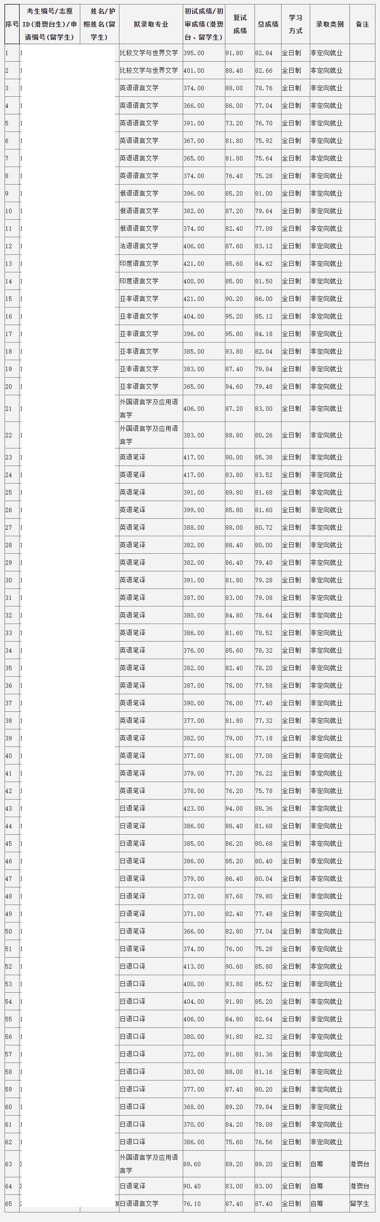 ***六开***开***结果开***记录2024年,综合研究解释定义_3D94.374