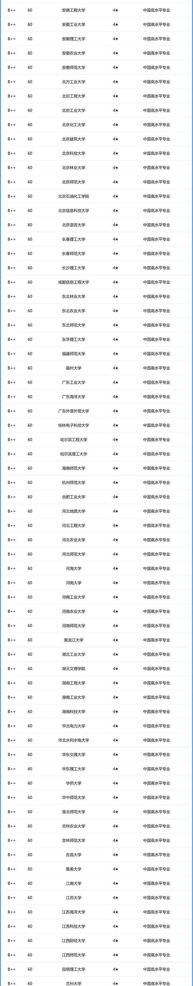 2024***开***记录,实地考察分析数据_Max81.248