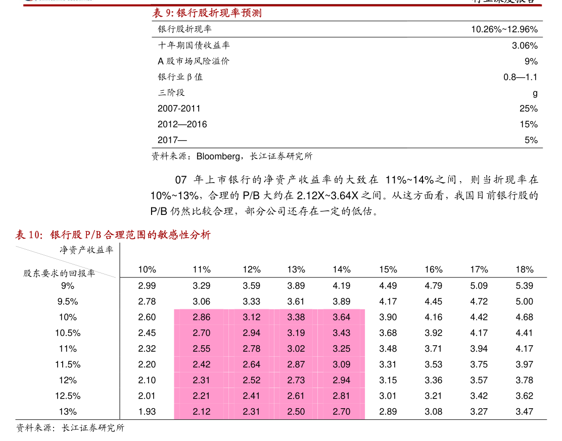 7777788888***门开***2023年,全面执行计划数据_进阶版83.444