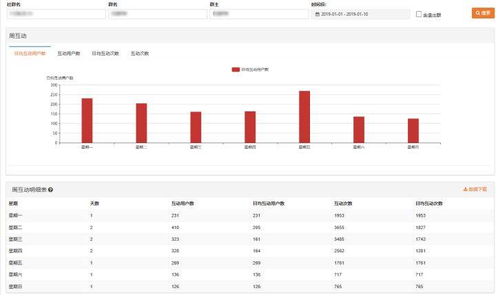 ***门开***结果2024开***记录,数据驱动执行方案_投资版47.515