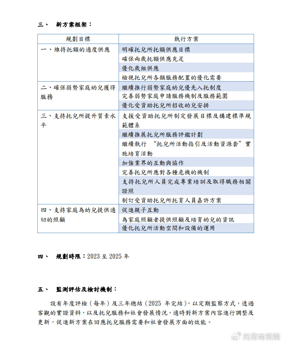 ***2024年***公开***,精细化计划执行_桌面款40.129