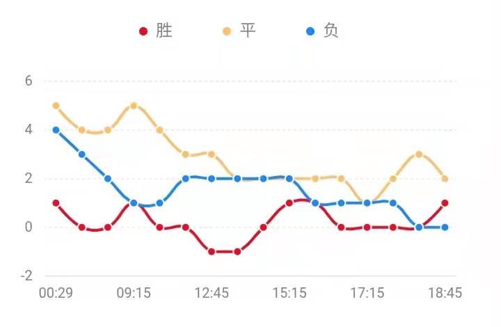 ***一***一肖一待一中今晚,深度应用数据解析_4DM55.238