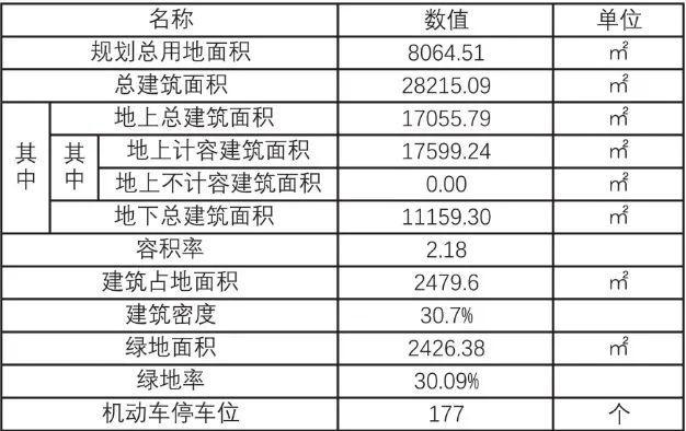 2024***天天开好***大全开***记录,可靠设计策略解析_精英款26.500