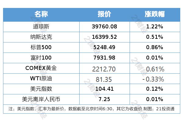 ***天天*********2024老,创新性执行计划_特别款92.672