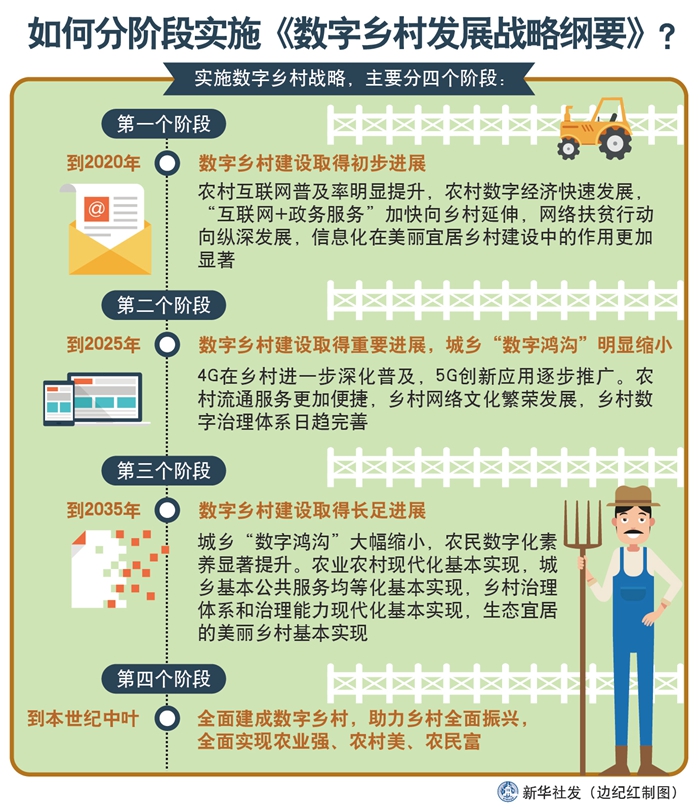 2024***六开***开,快速解答策略实施_社交版36.745