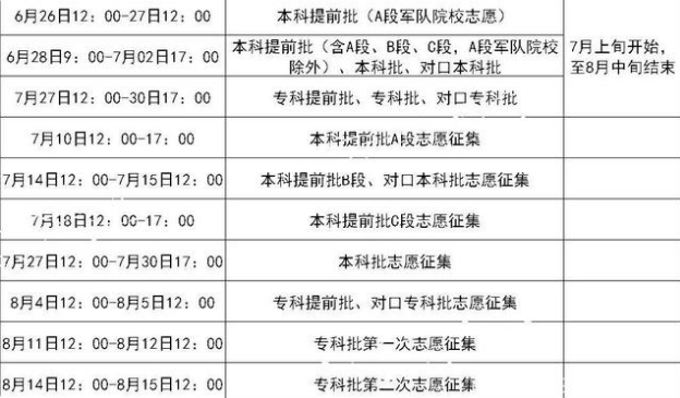 ***天天*********查询85***,持续解析方案_X12.397