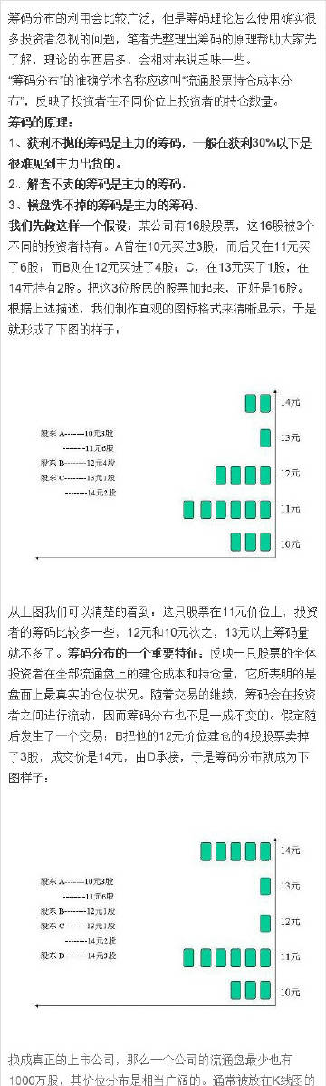 7777788888***新传真,互动策略评估_HT63.962