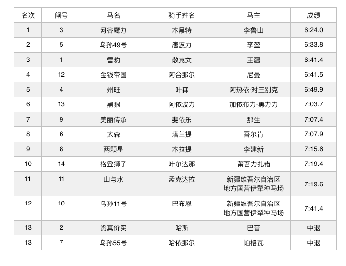 2024***马今晚开***记录,功能性操作方案制定_8DM99.861