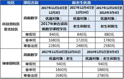 ***门三中三******100%,科技成语分析定义_苹果85.631