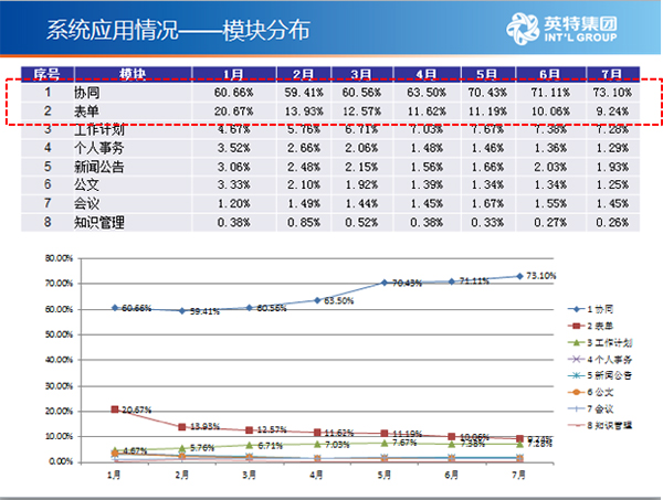 2024***特马今晚开***138***,数据驱动计划设计_社交版51.795