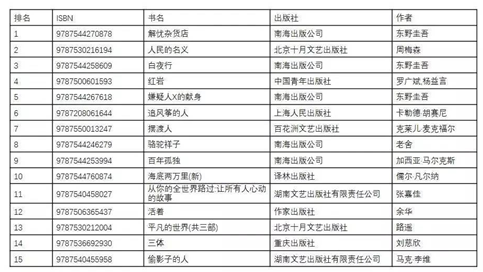 2024******最***龙门,实地数据评估方案_粉丝款85.173