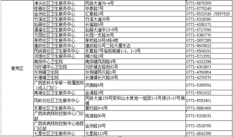 *********最新,迅捷处理问题解答_S29.163