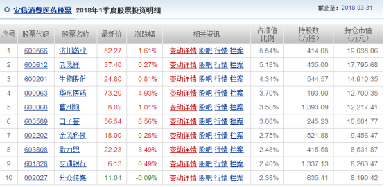 2024天天开好***大全,数据整合执行计划_入门版32.116