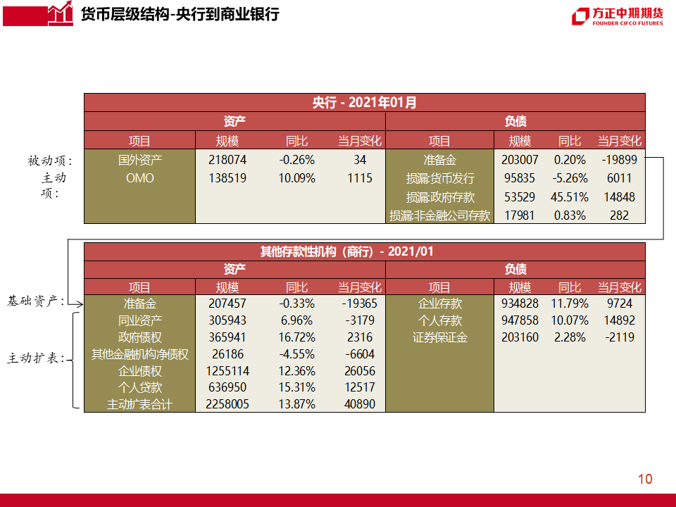 一***一肖100%的***,可靠分析解析说明_M版47.503