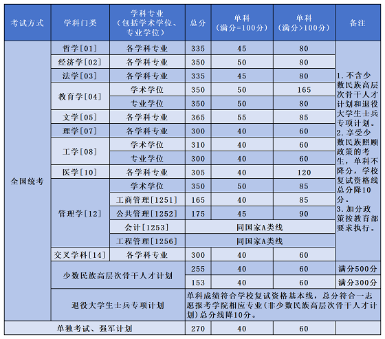 2024年最新开***结果,精细化计划执行_专业款54.199