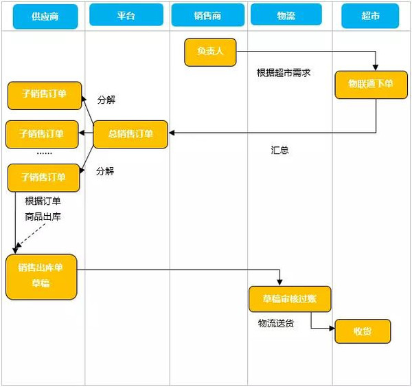 ***一***一肖100中***,数据整合方案实施_精英款49.371