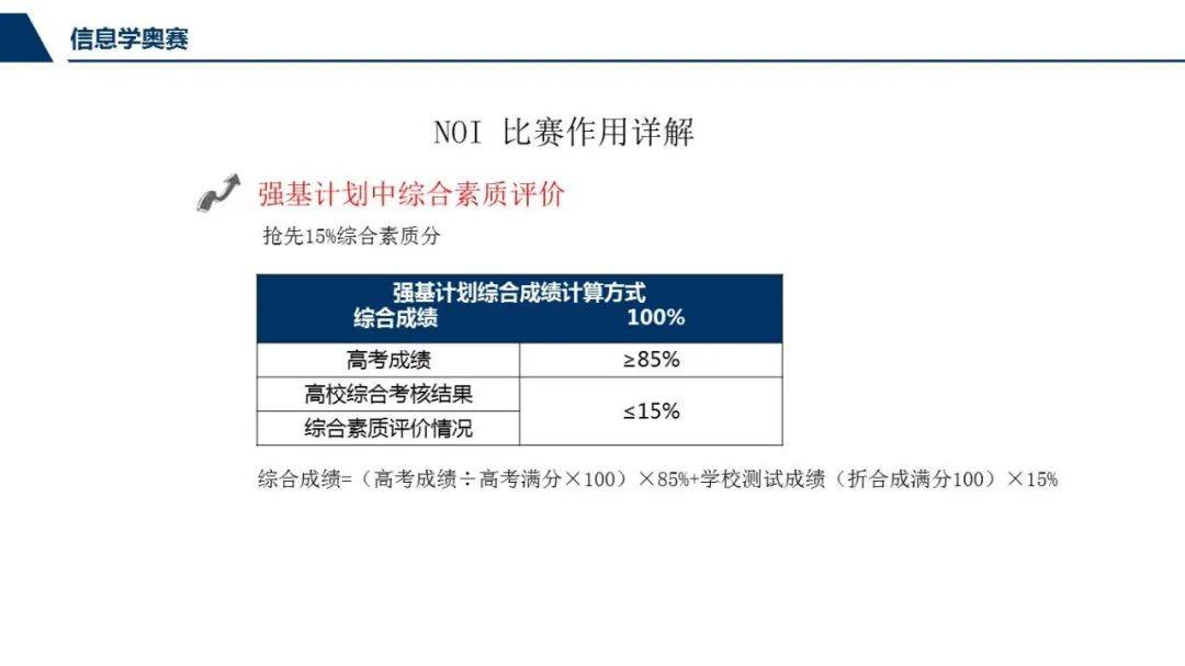 ***一肖100%准确***的含义,系统化评估说明_云端版63.709