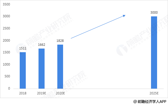 ***三肖三******出一***,持续执行策略_潮流版65.790